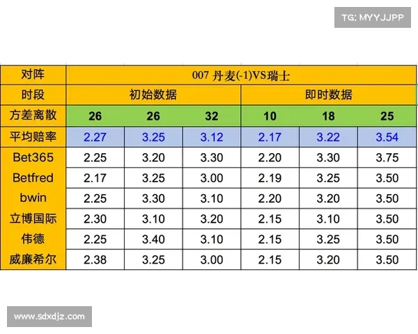 008 波黑vs芬兰 008 波黑vs芬兰