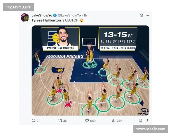 1998年的今天，步行者仅得55分创造当时的历史最低分