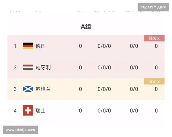 2016欧洲杯匈牙利vs比利时1_8比分预测 2016欧洲杯匈牙利vs比利时1_8比分预测